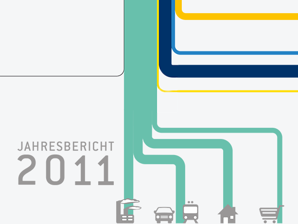 Fraunhofer ISI 2011, Jahresbericht